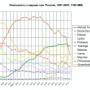 Алексеев Андрей Викторович